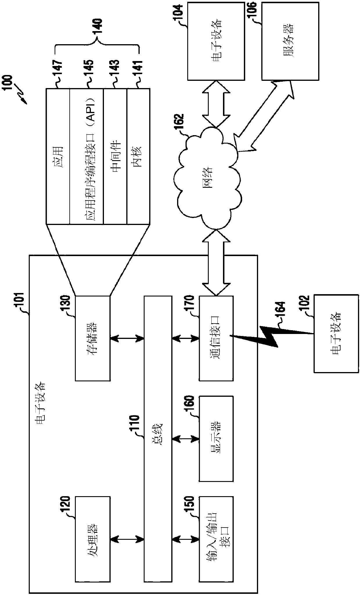Device and method for executing application