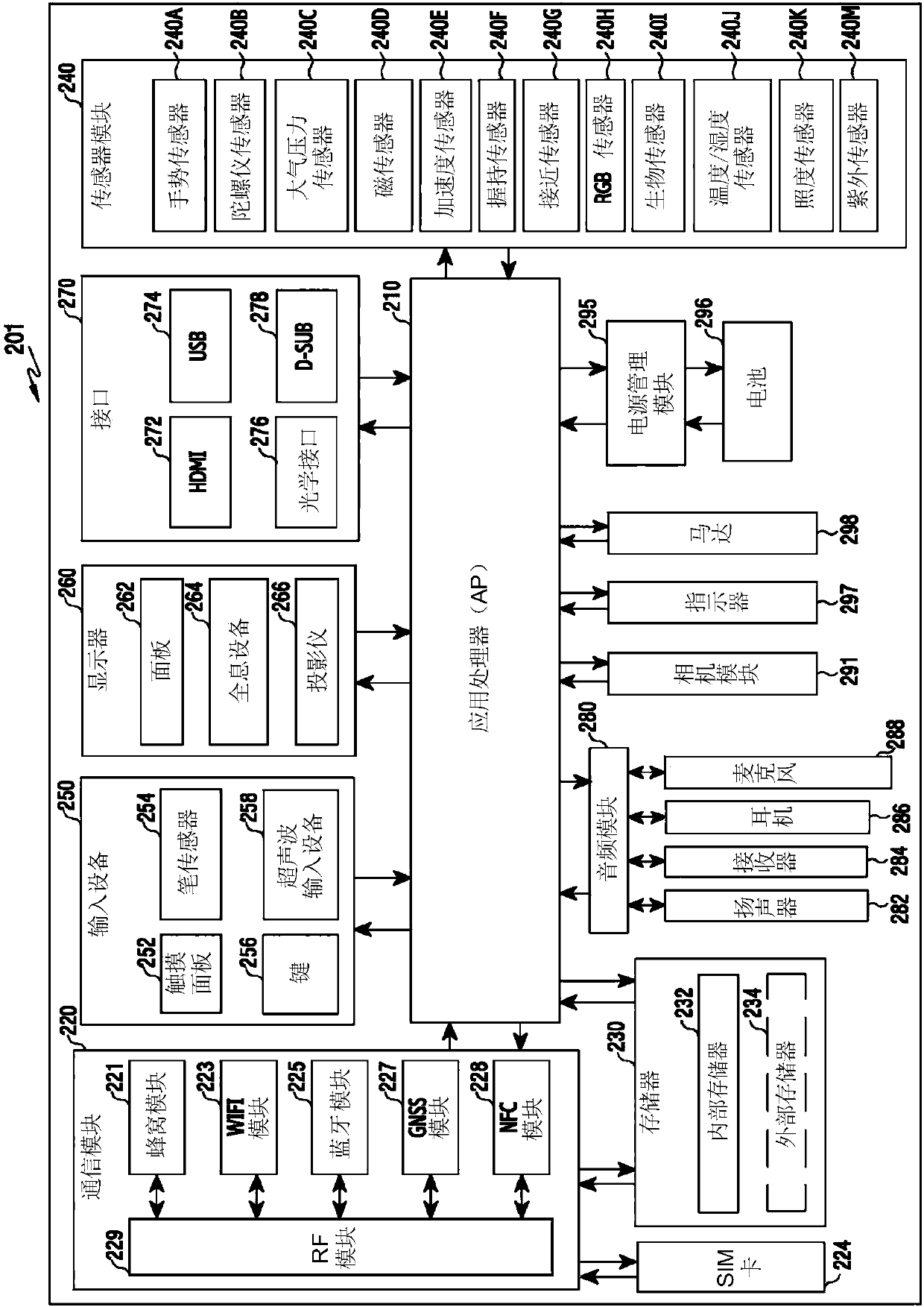 Device and method for executing application