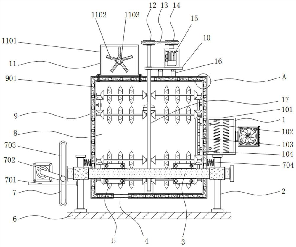 Efficient stirring and mixing mechanism for film raw materials