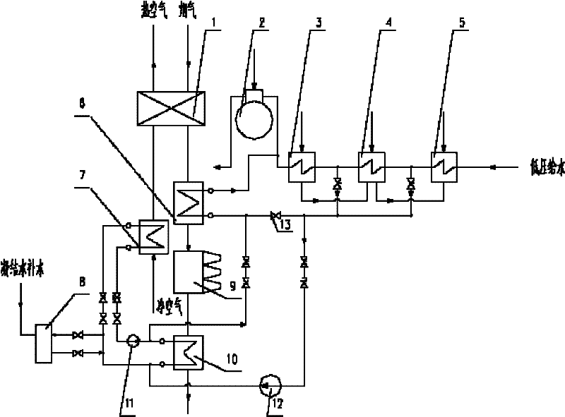 Combined type flue gas residual heat comprehensive utilization system