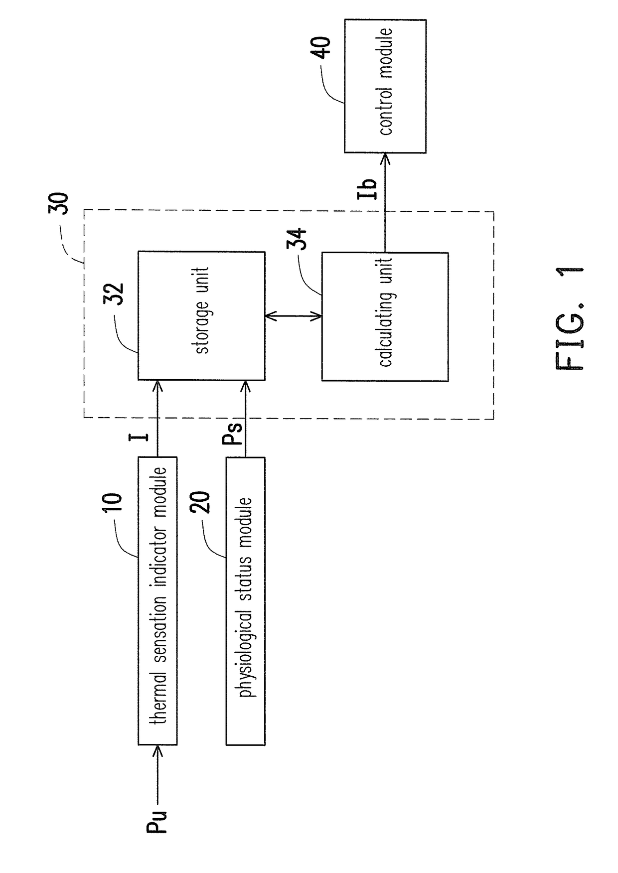 Sleeping environment control system and method