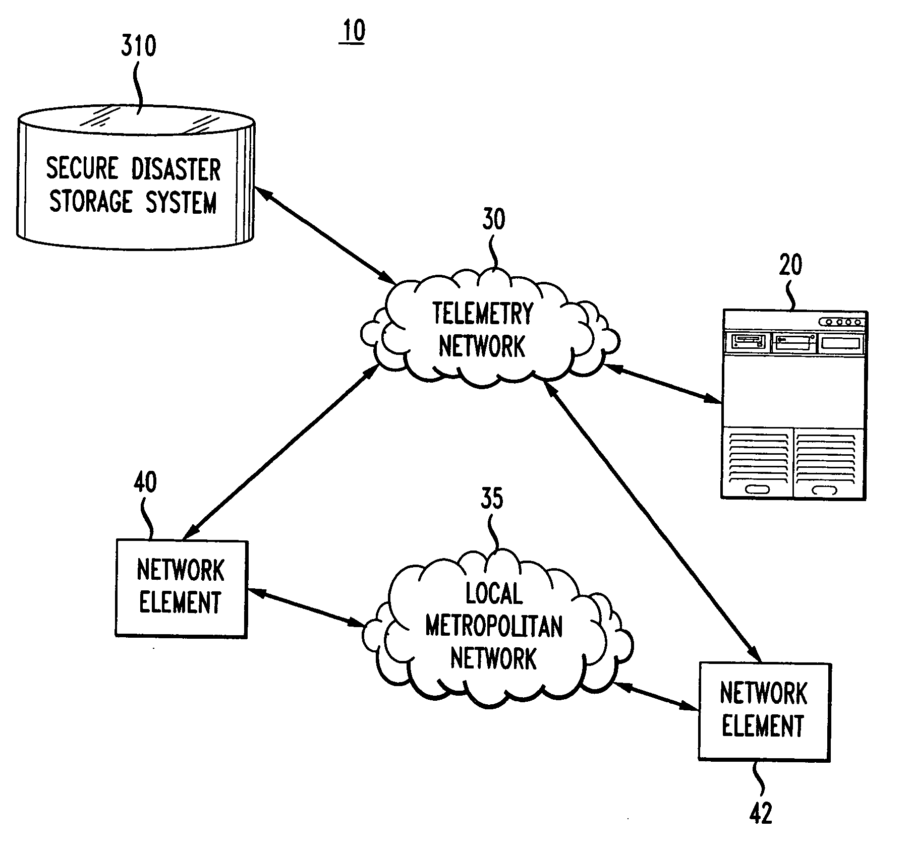 Concept of zero-dense wave division multiplex disaster recovery process