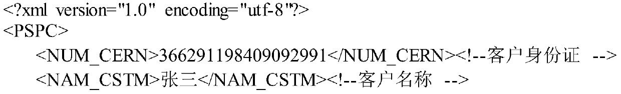 Client credit limit measuring and calculating method and system