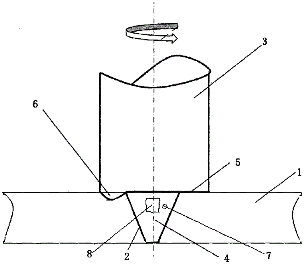 Friction stir welding welding method and tool for non-inclination self-upsetting