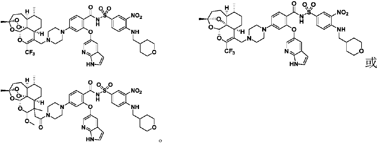 Novel artemisinin derivatives as well as synthetic method and application thereof