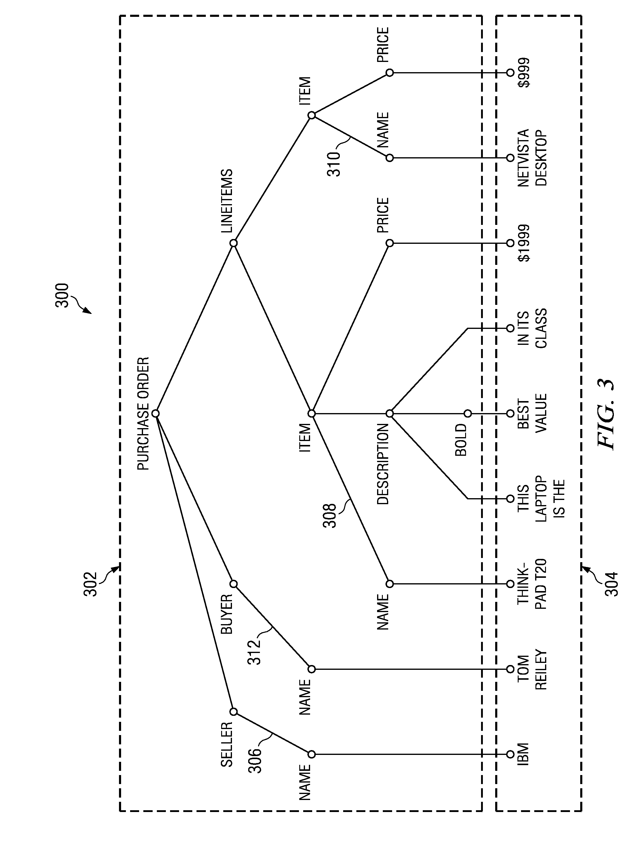 Method and apparatus for providing direct access to unique hierarchical data items