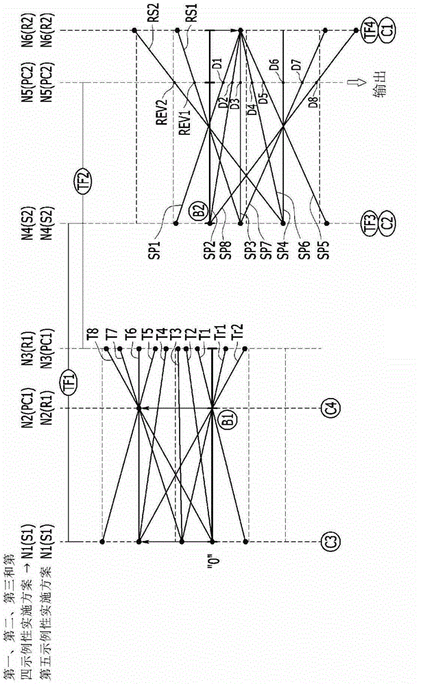 Planetary gear train of automatic transmission for vehicle