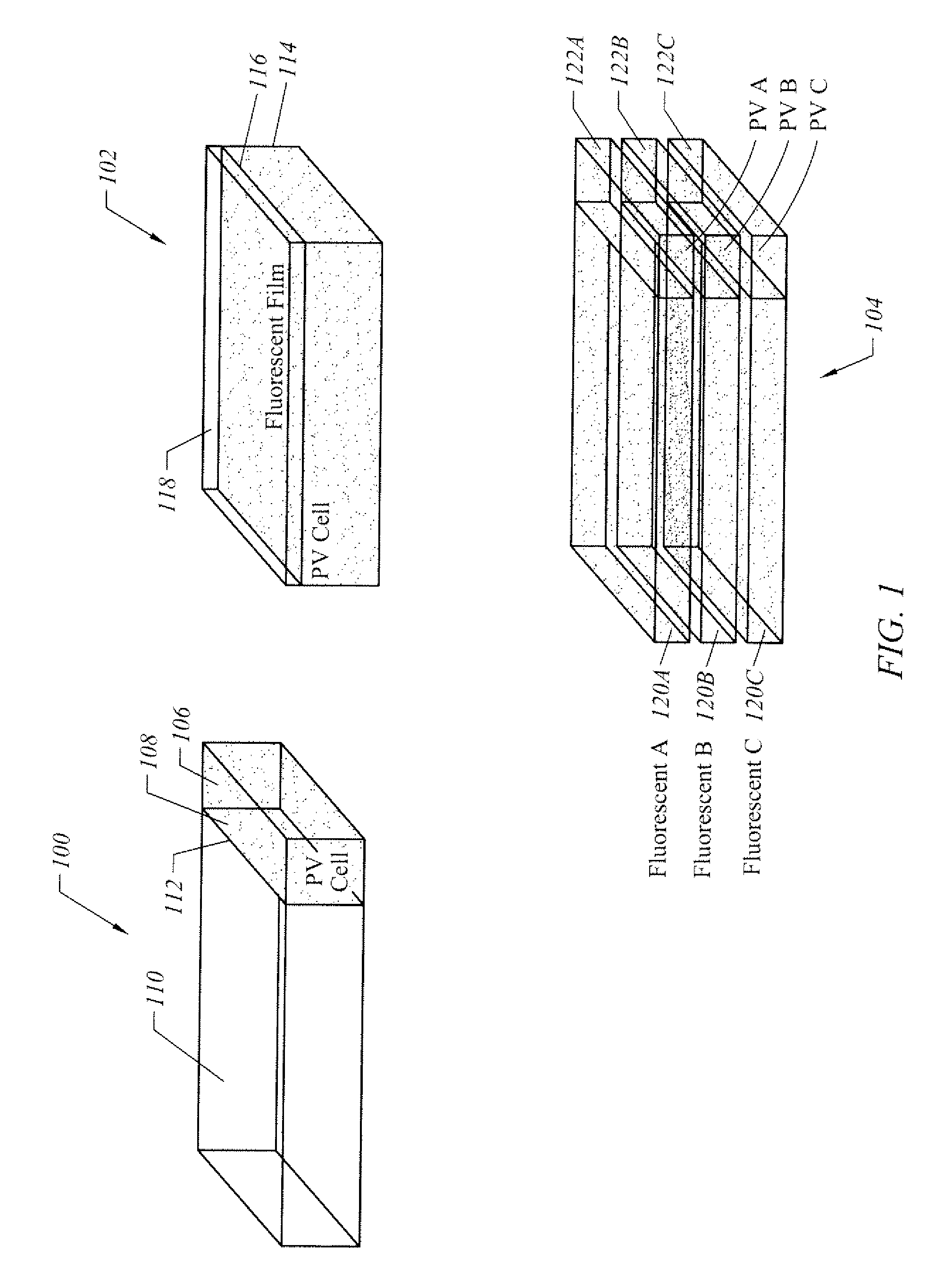 Solar modules with enhanced efficiencies via use of spectral concentrators