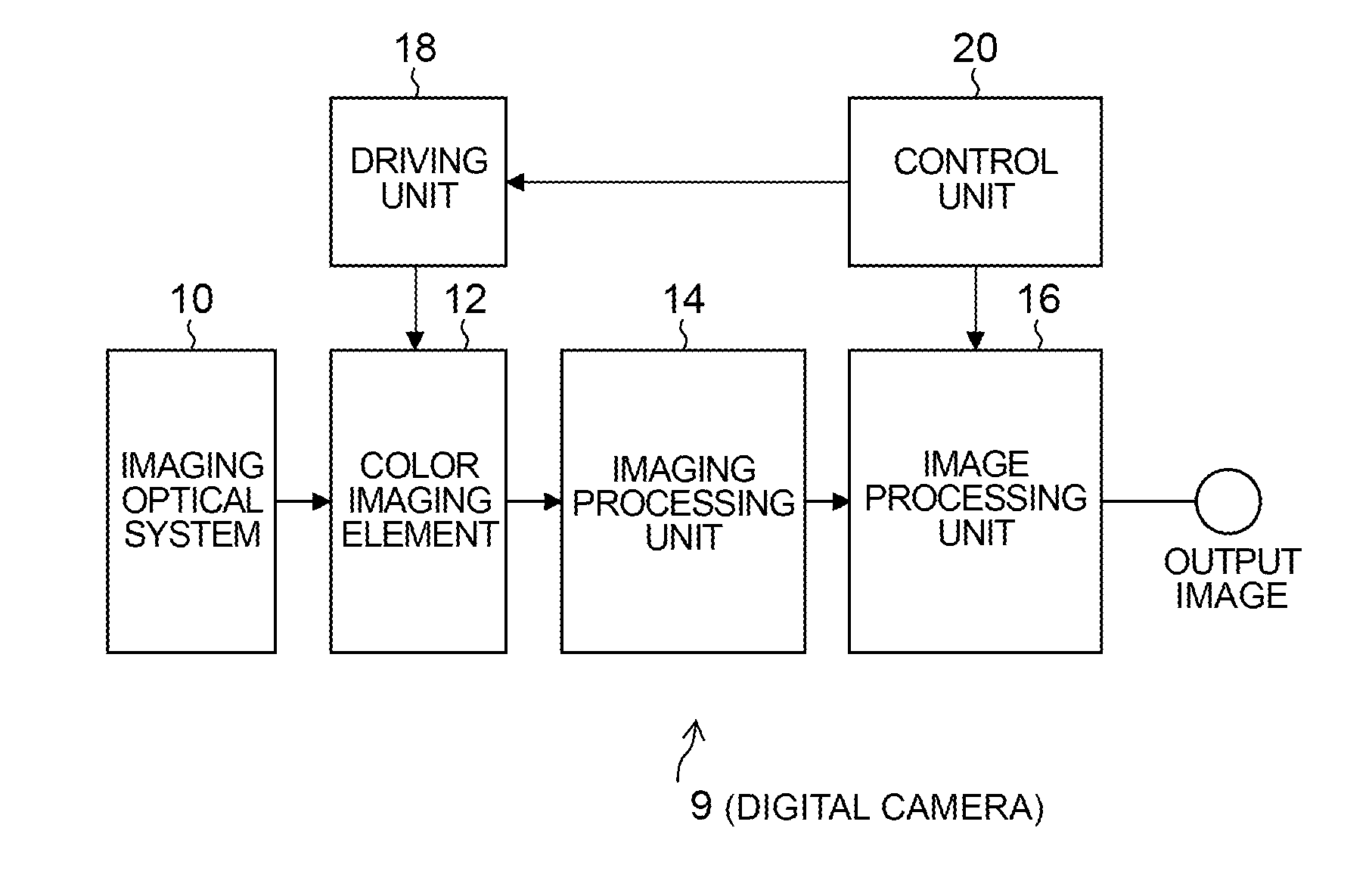 Color imaging element and imaging device