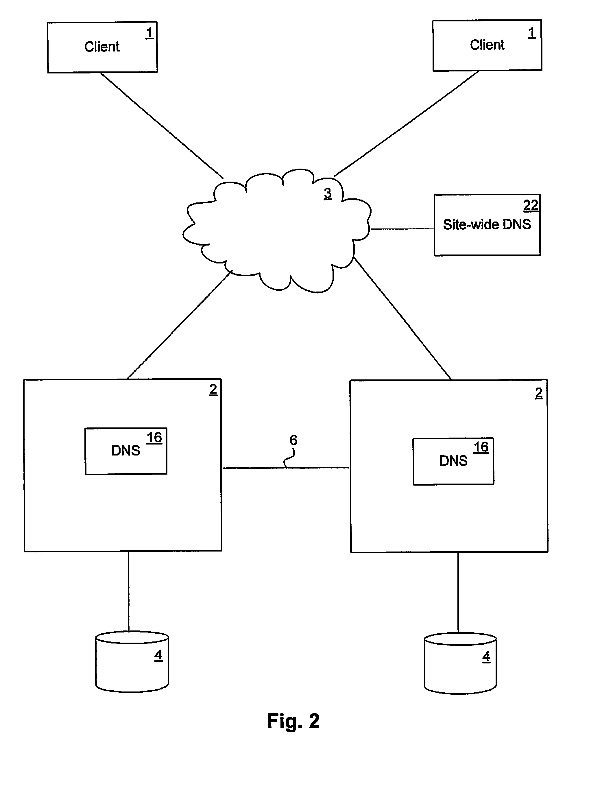 Load-derived probability-based domain name service in a network storage cluster