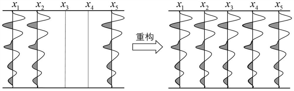 Seismic signal regularization processing method based on slice sampling