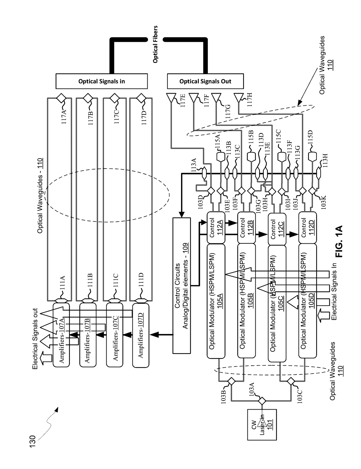 Method and System for Cassette Based Wavelength Division Multiplexing