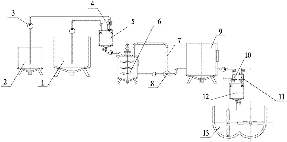 Modified cement concrete mixing system for concrete mixing station