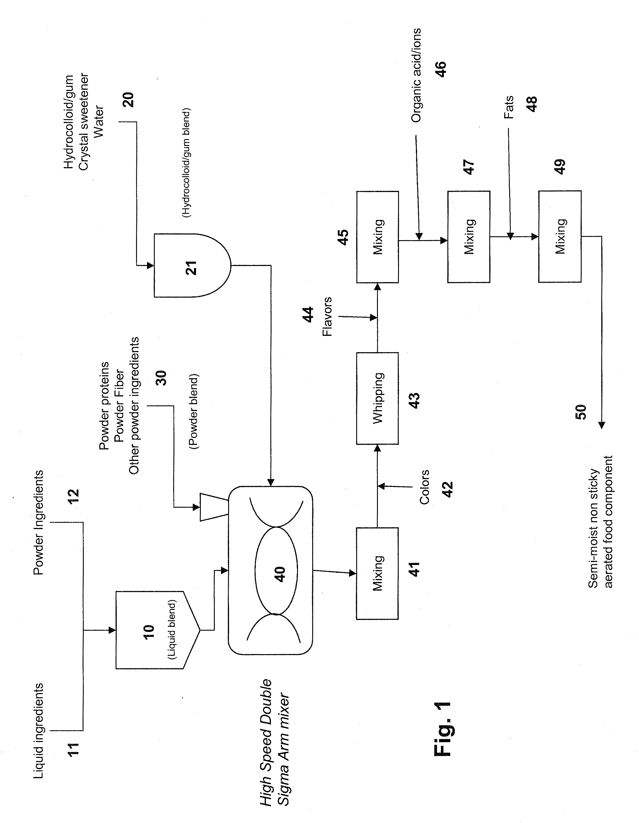 Process for preparing an aerated food product comprising protein and fiber