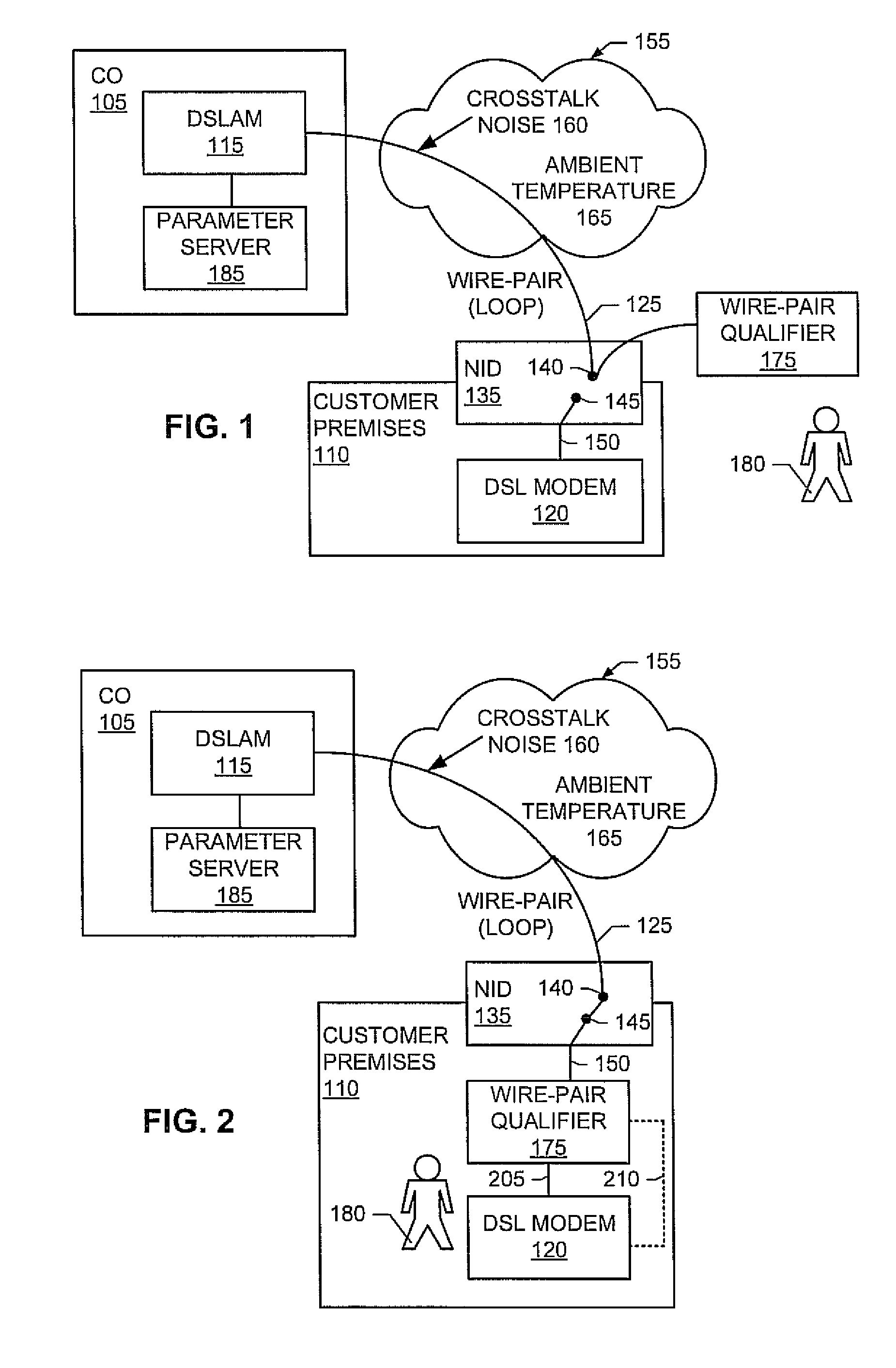 Methods and apparatus to qualify a wire-pair for a digital subscriber line (DSL) service