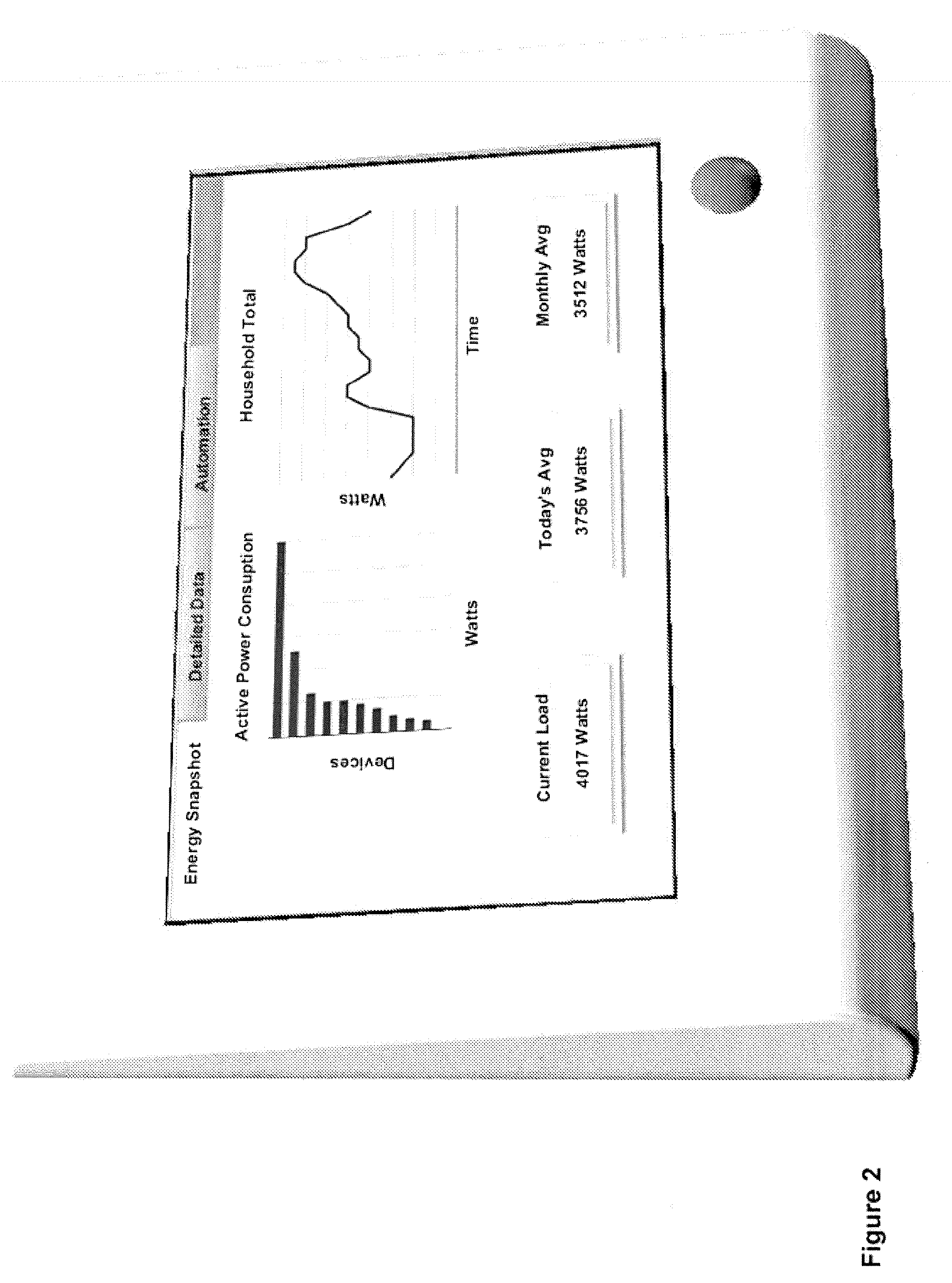 System and method for home energy monitor and control