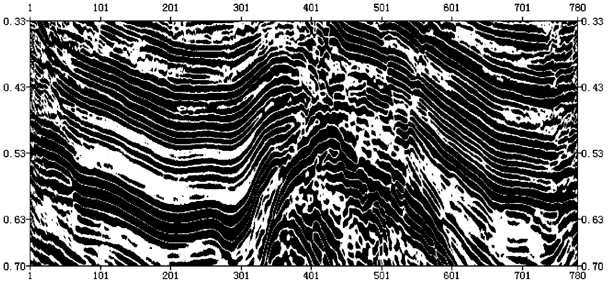 Earthquake high resolution processing method based on inversion of variable wavelet reflection coefficients
