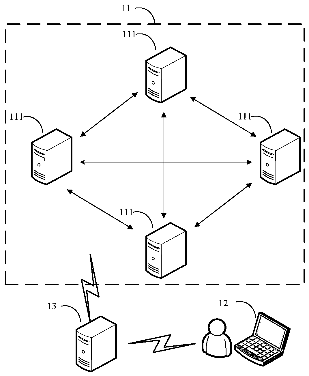 Data processing method and device based on block chain network