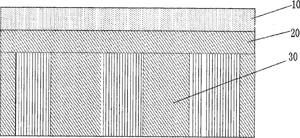 Passivation layer and its manufacturing method