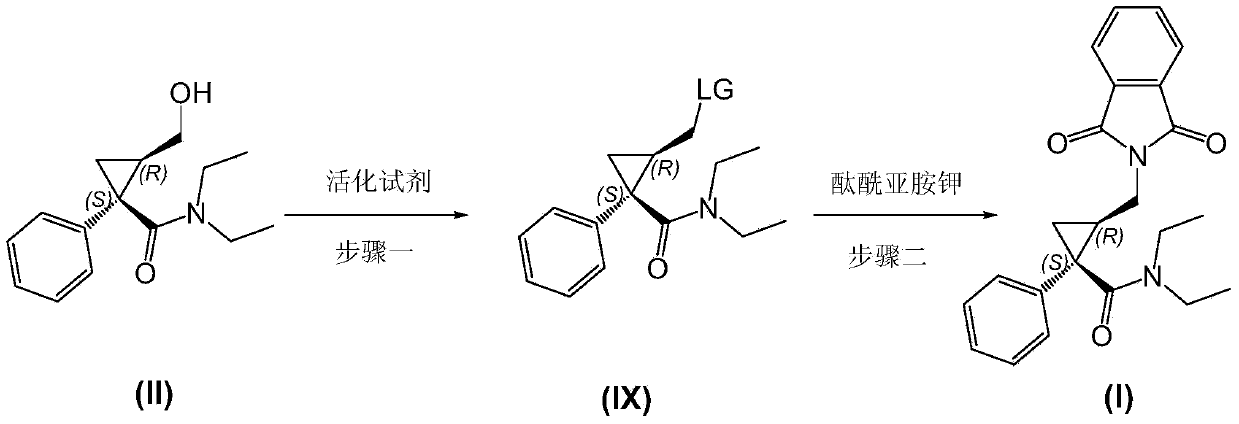 Preparation method of (1S, 2R)-1-phenyl 2-(phthalimide) methyl-N, N-diethyl-cyclopropanecarboxamide