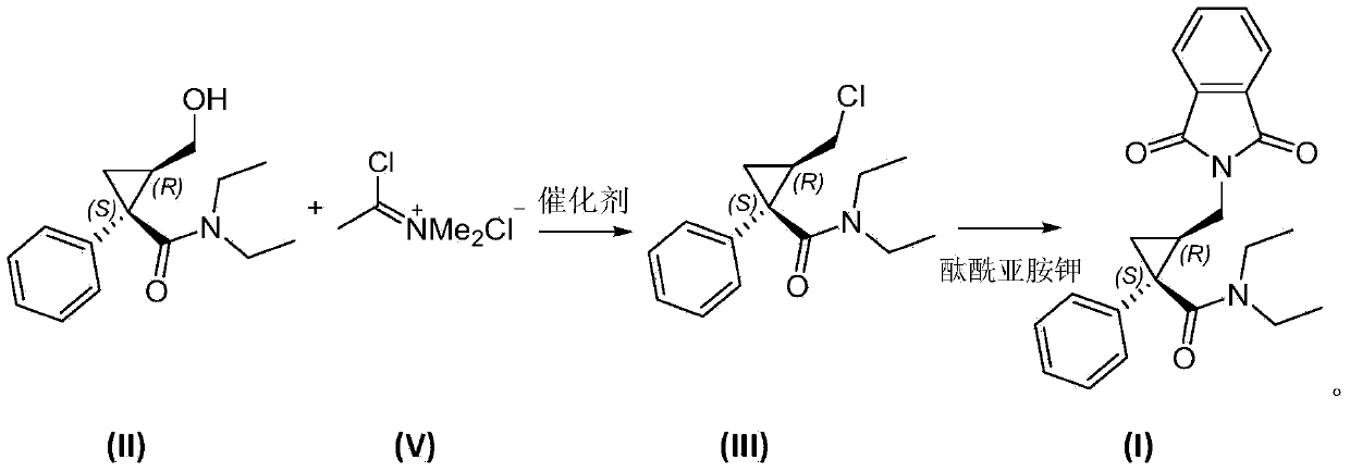 Preparation method of (1S, 2R)-1-phenyl 2-(phthalimide) methyl-N, N-diethyl-cyclopropanecarboxamide