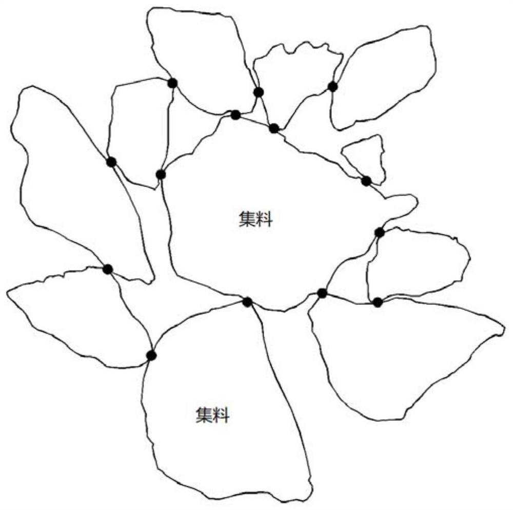 Design method of high-performance ultrathin asphalt wearing layer