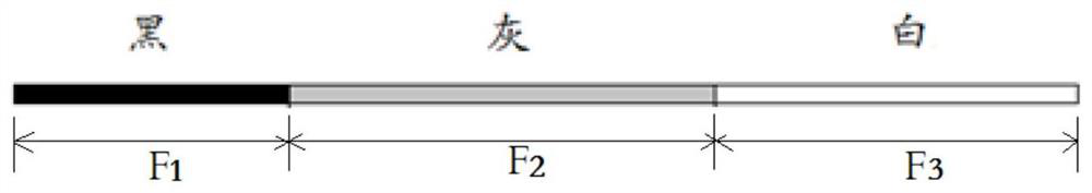 Method for weaving decorative fabric by using plain weave