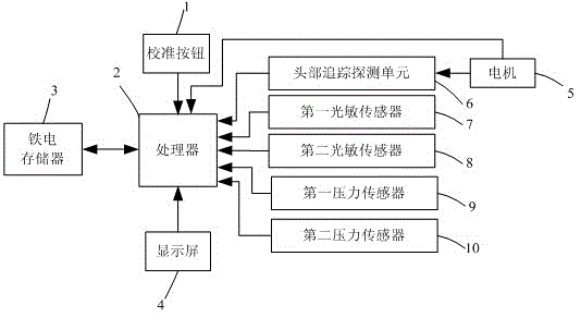 Bad learning posture detection and statistical display device and method