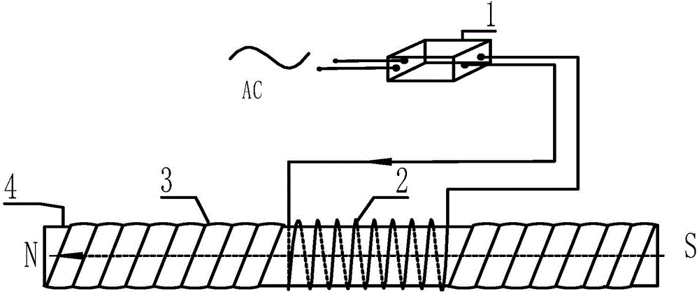 Electromagnetic descaling device