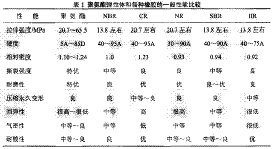 Printing screen for ceramic tile decoration and manufacturing method thereof