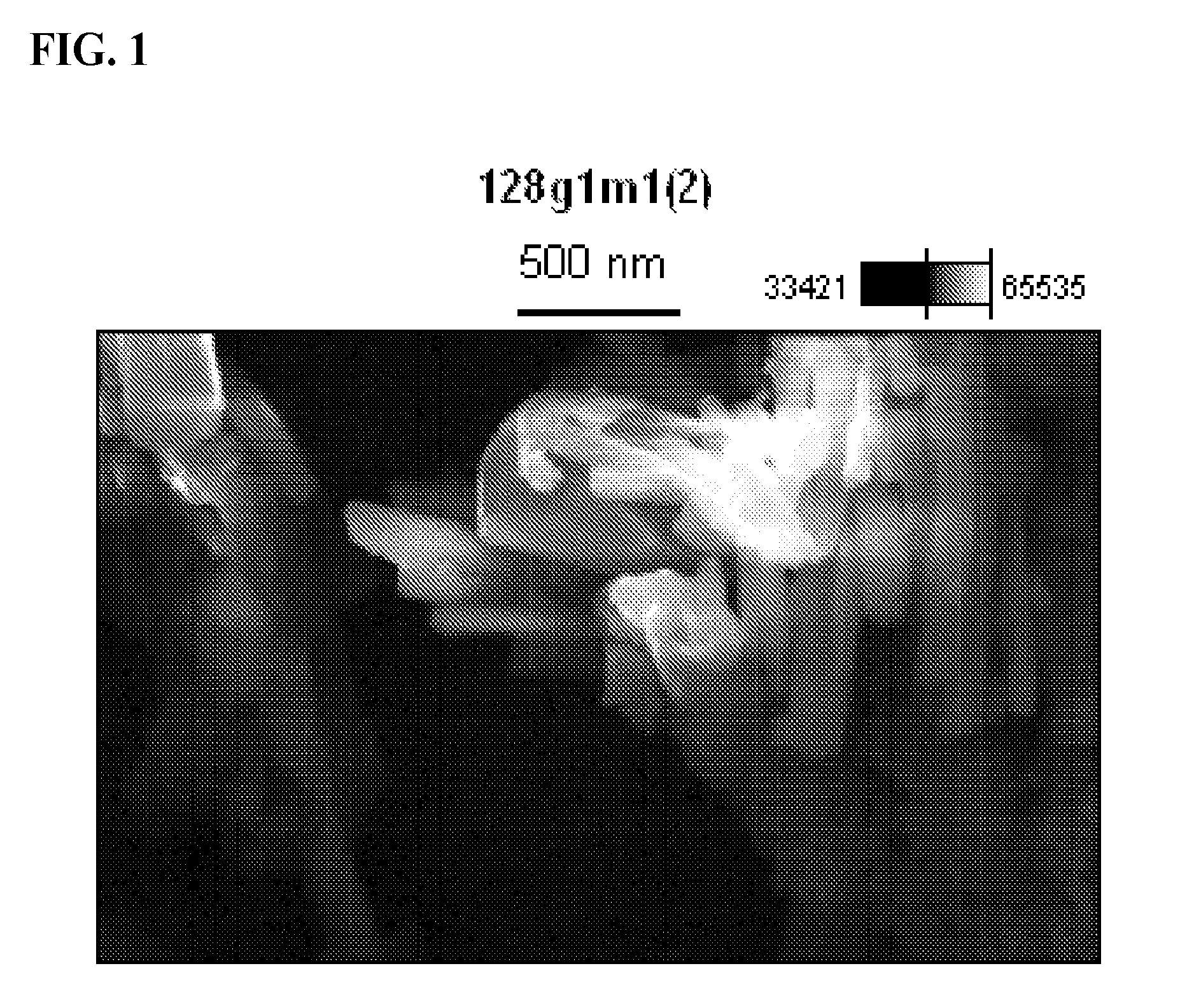 Chlorobis copper (I) complex compositions and methods of manufacture and use