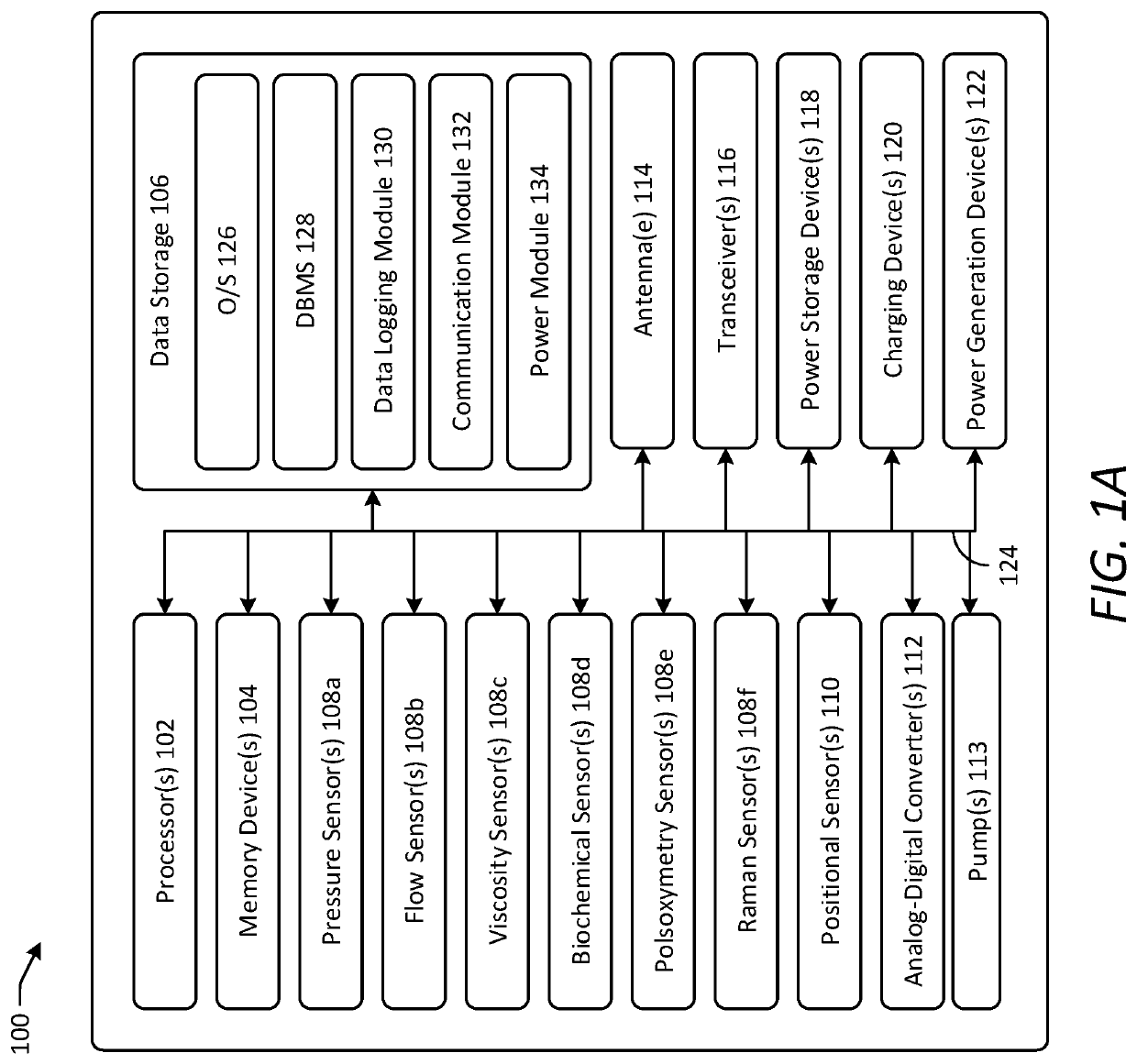 Implantable devices and related methods for monitoring properties of cerebrospinal fluid