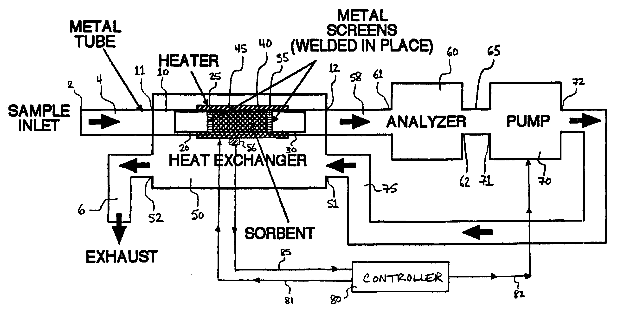 System, apparatus and method for concentrating chemical vapors
