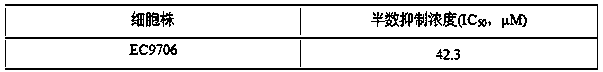 Anthraquinone compounds derived from Aspergillus versicolor and application of anti-human esophageal cancer drugs