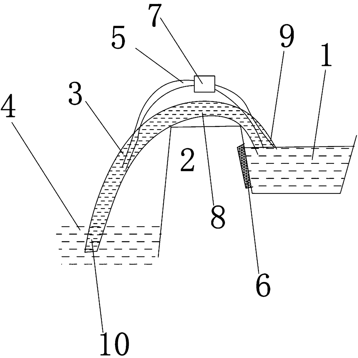 Water body biological treatment method utilizing water body siphon device