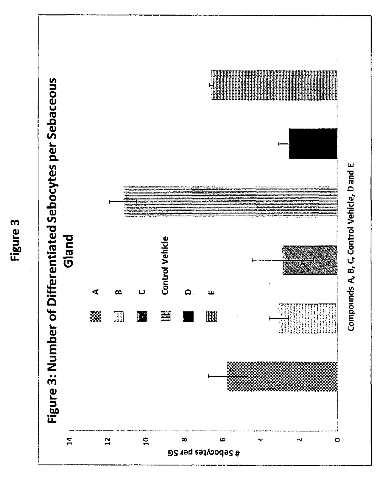 Beta-naphthoisoflavones, compositions containing, and uses of, same