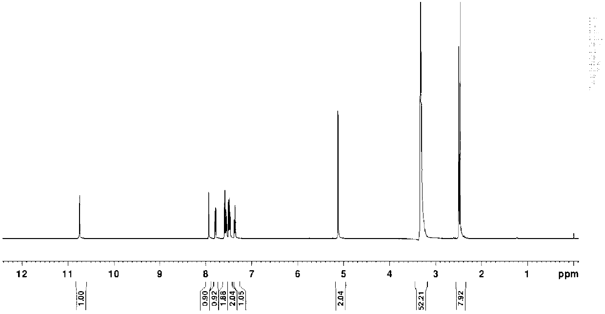 Quinoxaline keto-amide compound, preparation method and application thereof