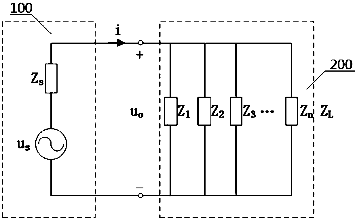 Electrical analog acquisition device and impedance adaptive numerical compensation system and method