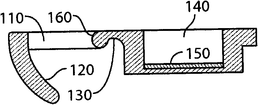Improved connecting device using magnet