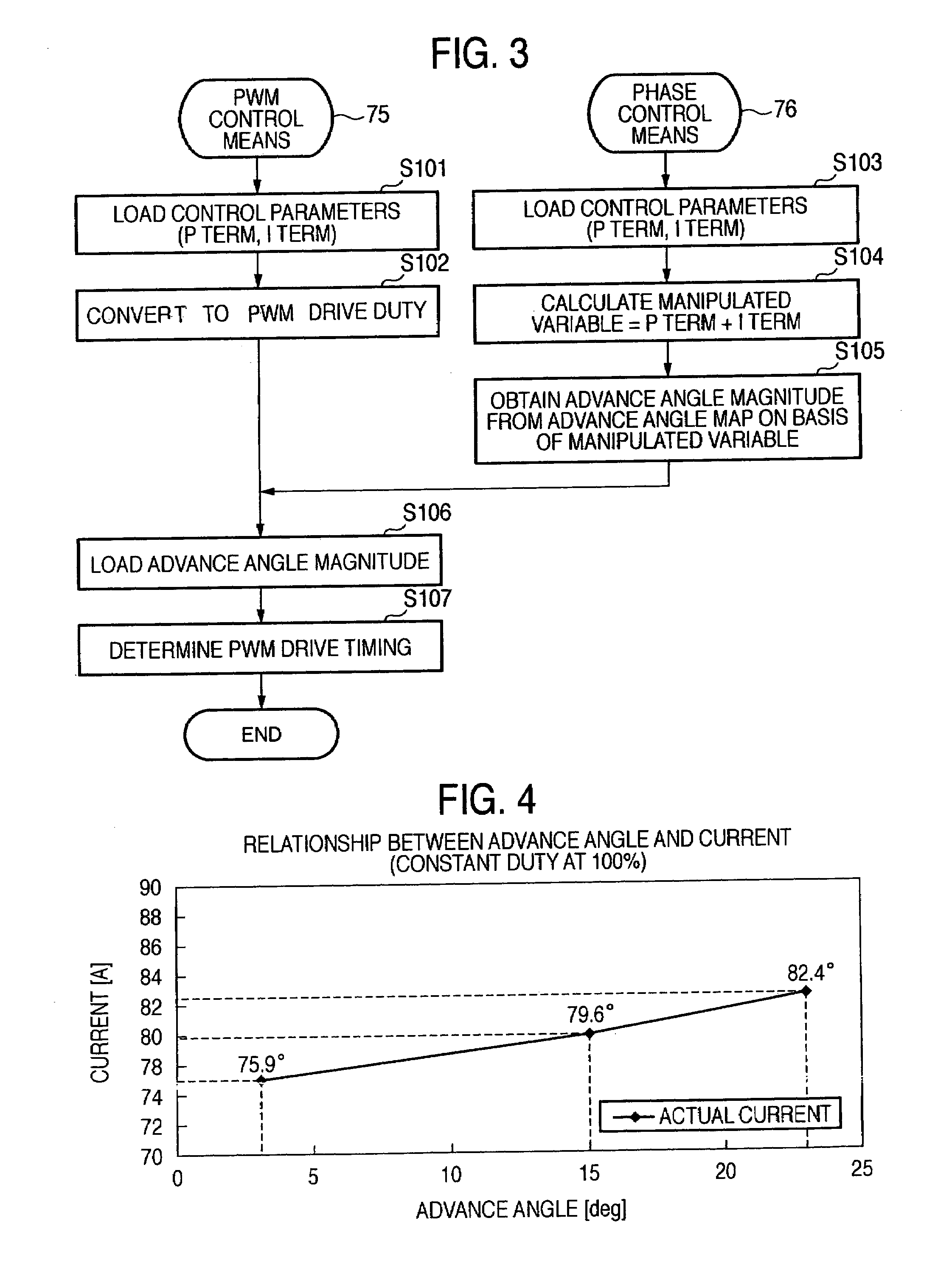 Drive method for brushless motor and drive control apparatus therefor