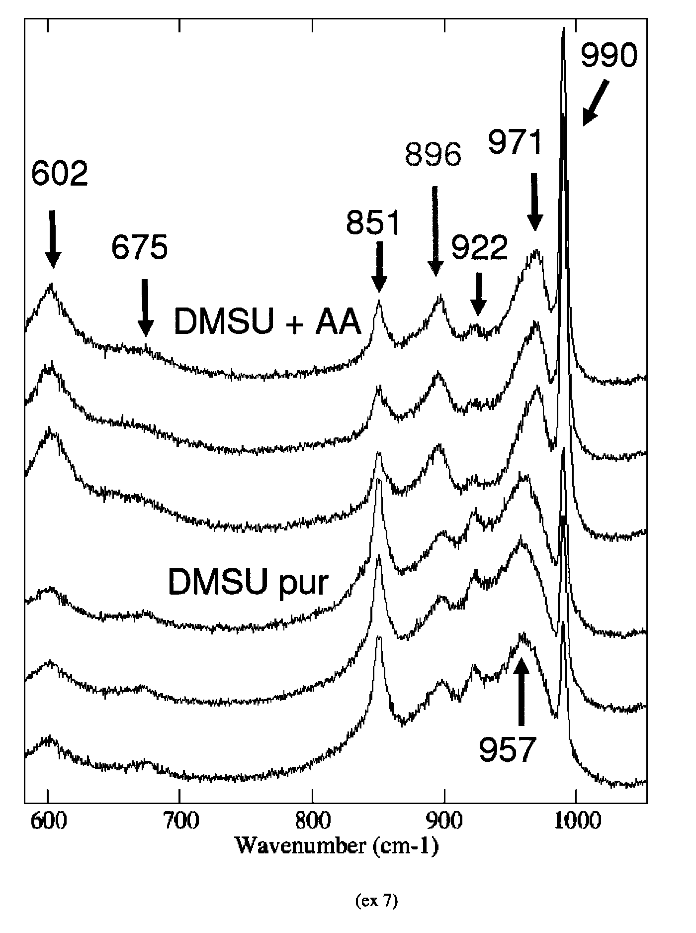 Catalyst that can be used in hydrotreatment, comprising metals of groups VIII and VIB, and preparation with acetic acid and dialkyl succinate C1-C4