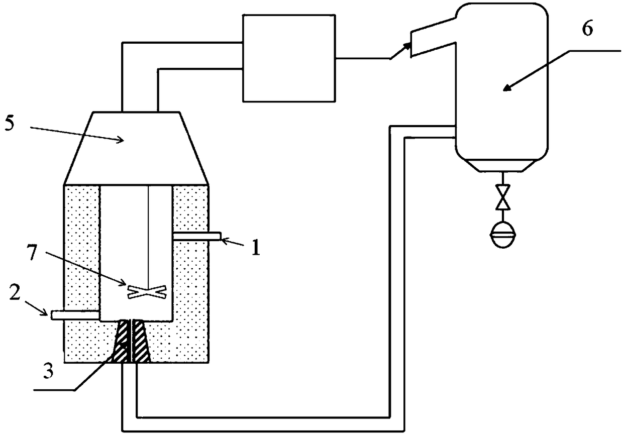 A method for removing carbon from high-carbon copper-containing hot metal by injecting CO2