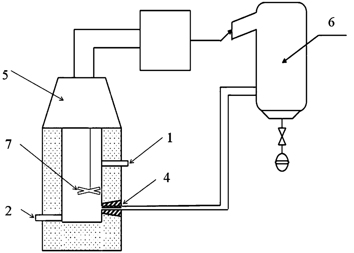 A method for removing carbon from high-carbon copper-containing hot metal by injecting CO2