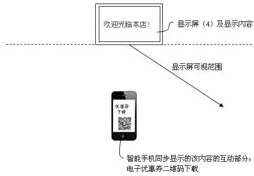 Self-service information transmitting/receiving system and method of mobile terminal