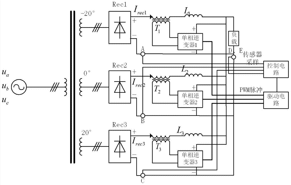 An 18-pulse rectification system harmonic suppression system and method