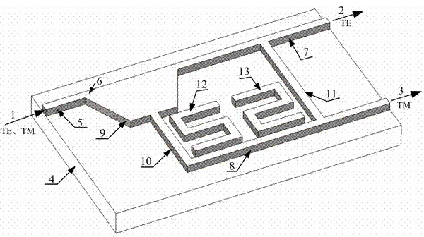 Double-S-shaped terahertz wave polarization beam splitter