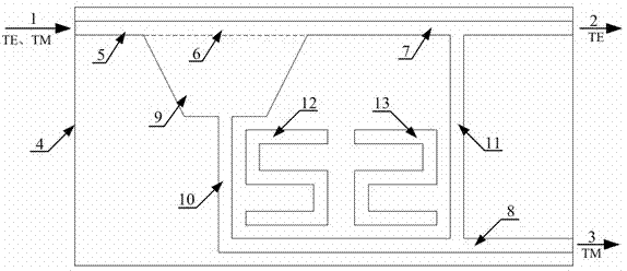 Double-S-shaped terahertz wave polarization beam splitter