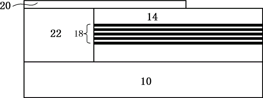 Semiconductor device and manufacturing method thereof