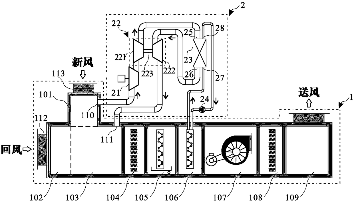 Combined air conditioning unit system