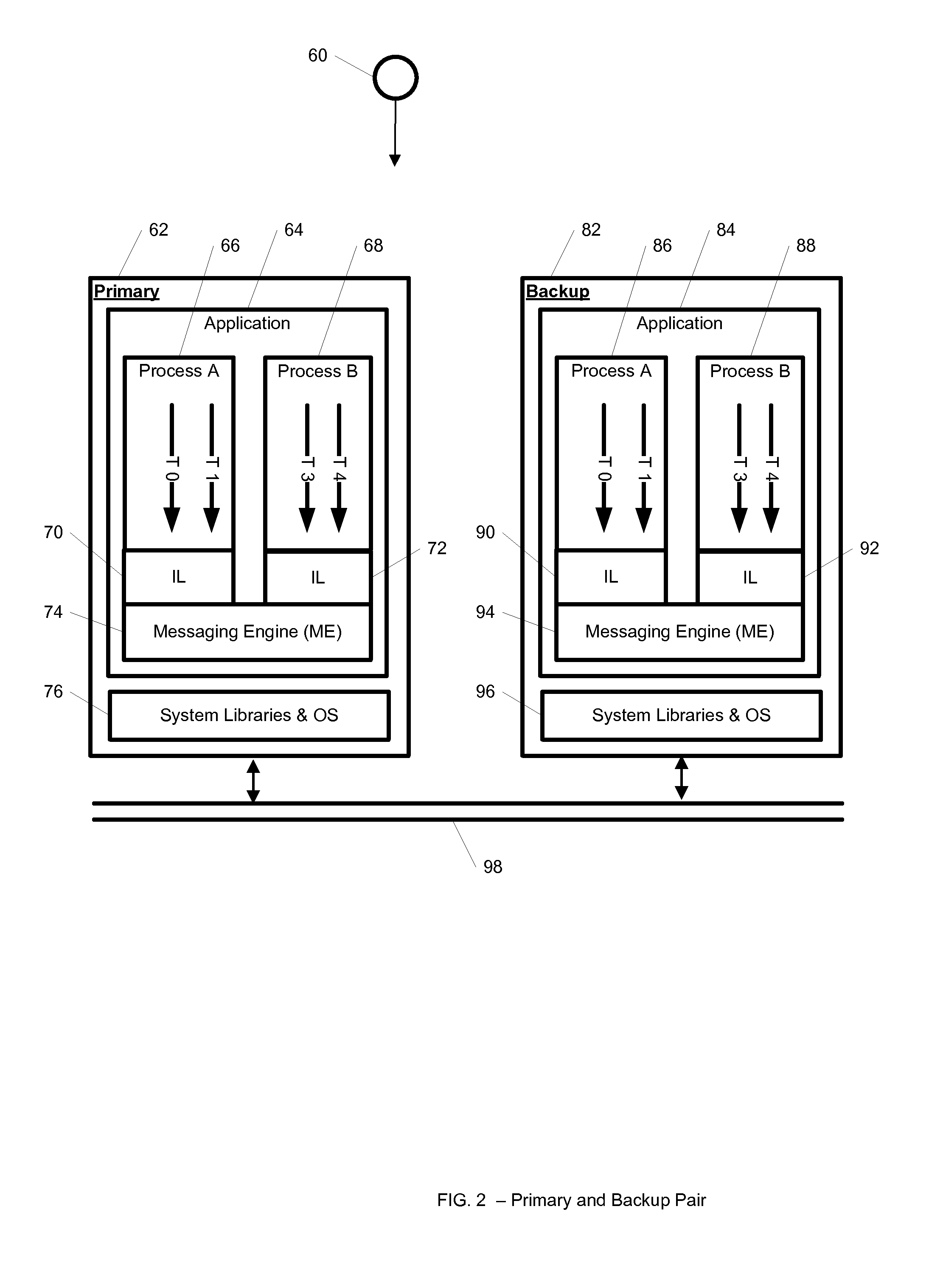 System and method for event-driven live migration of multi-process applications